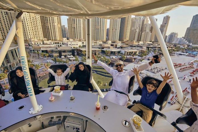 Shows dubai's tourism 